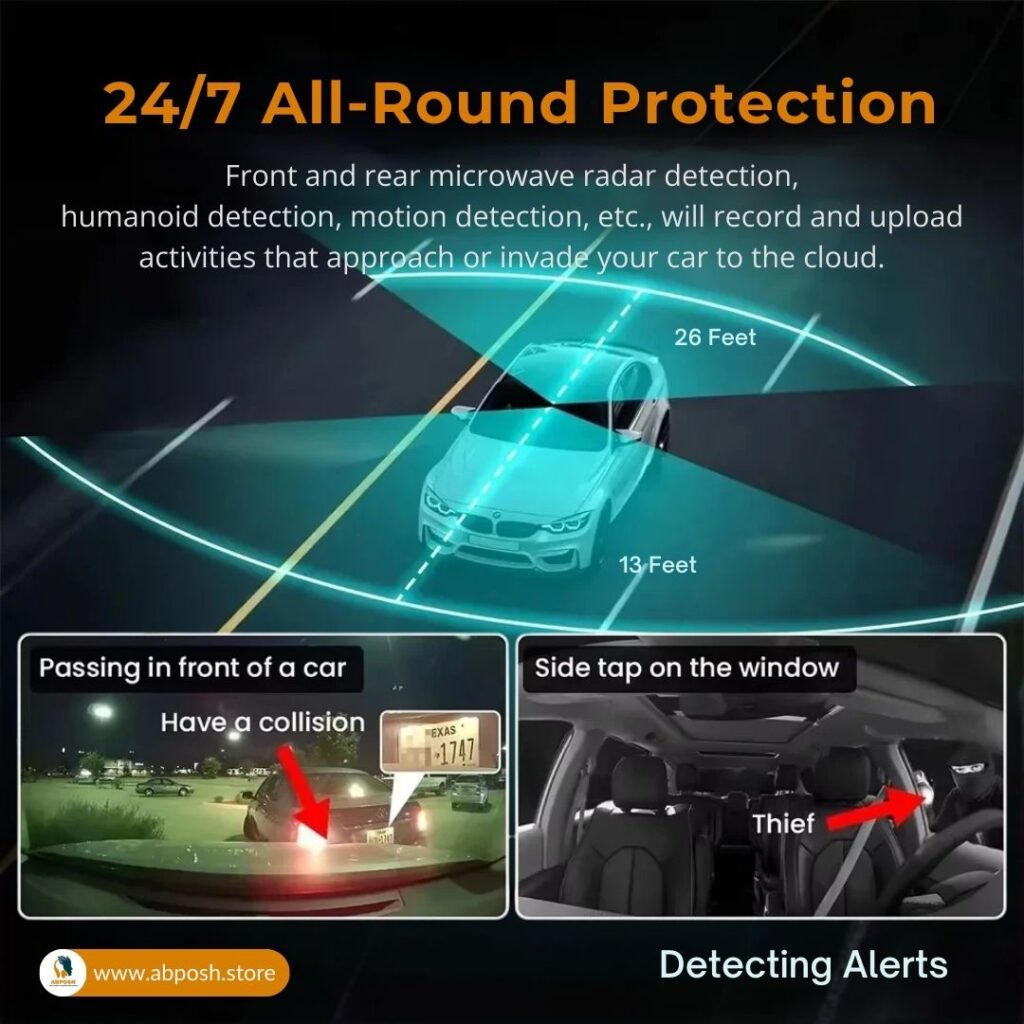 Car Dashboard Anti-Thief Camera